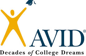 Image of the word AVID with a stick person throwing a graduation hat.